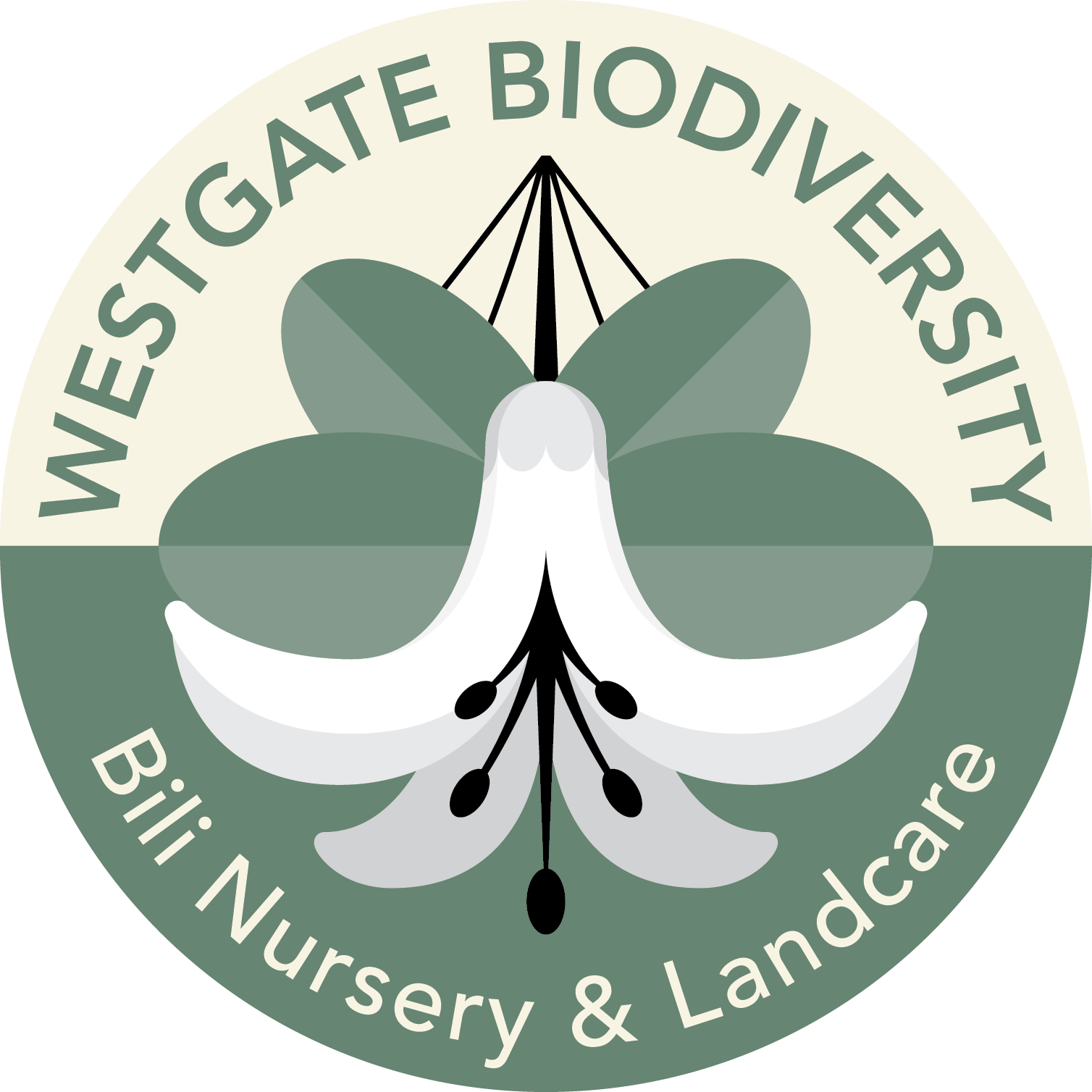 Westgate Biodiversity: Bili Nursery & Landcare